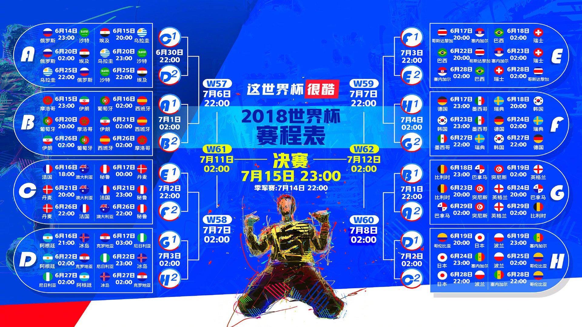 冠军之心,莫德里奇舞动世界杯,乌拉圭绝杀秘鲁